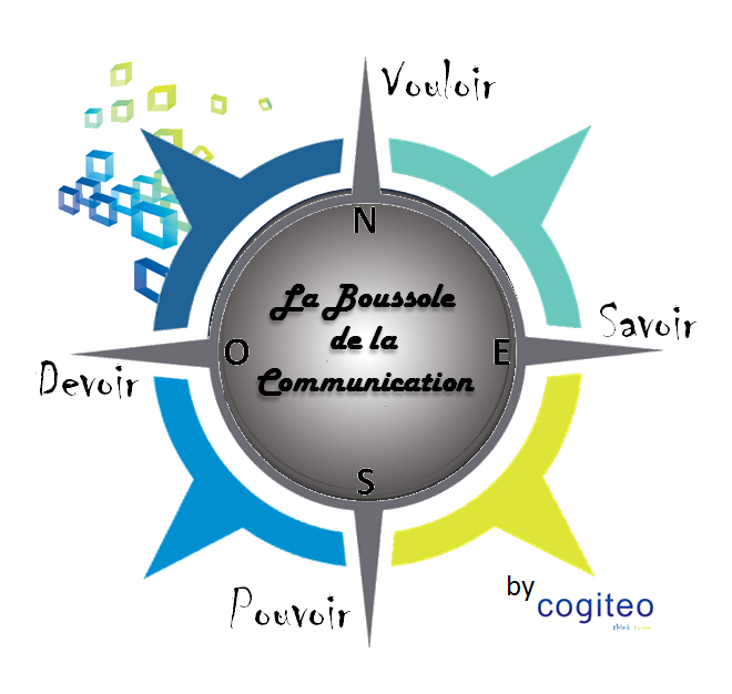 Logo Boussole
